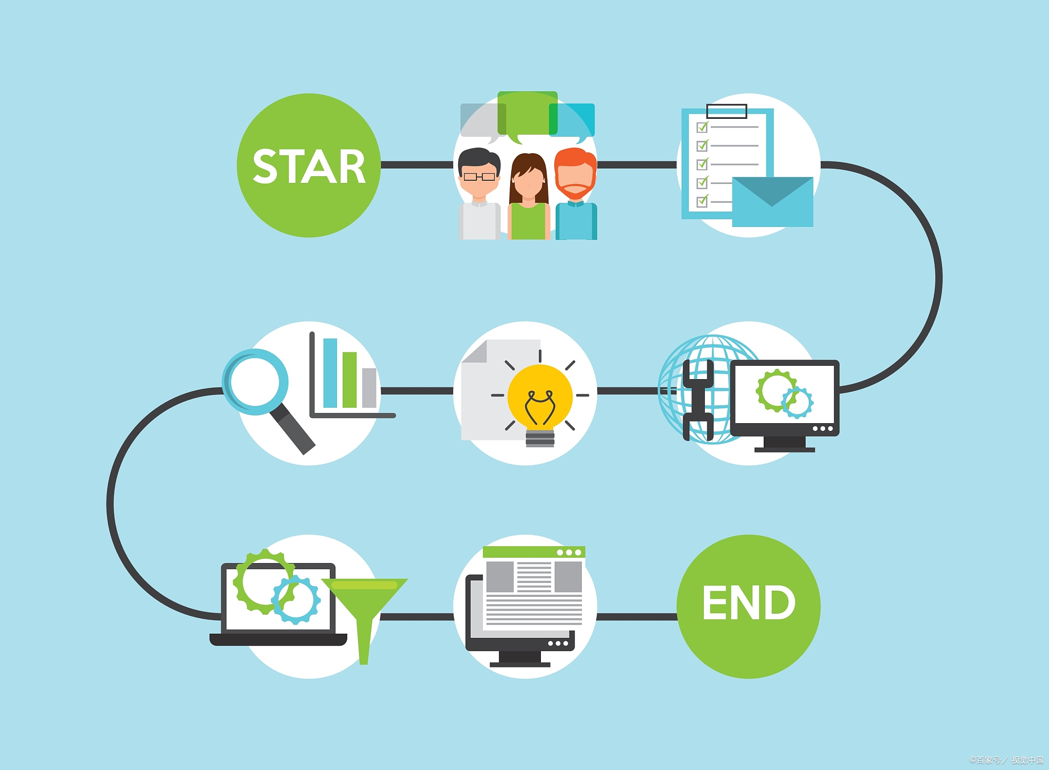 企業(yè)軟件定制開發(fā) 全面解決方案助力業(yè)務(wù)數(shù)字化轉(zhuǎn)型