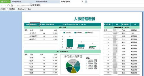 國(guó)產(chǎn)軟件強(qiáng)勢(shì)崛起 從自研操作系統(tǒng)到中文編程，企業(yè)級(jí)開發(fā)遠(yuǎn)超預(yù)期