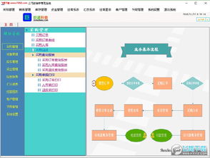 巨諾進銷存管理系統(tǒng)V2.12 企業(yè)高效管理的得力助手與下載指南